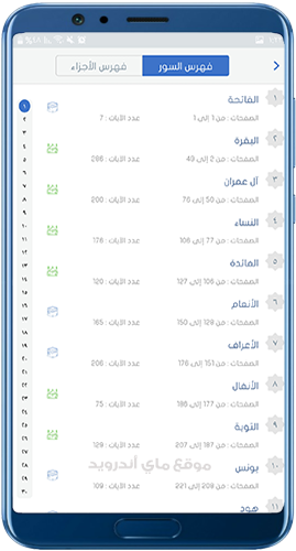 فهرس القران العظيم