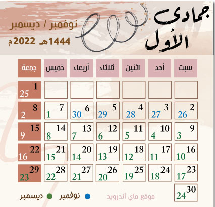 تقويم شهر جمادى الأول حسب التقويم الهجري والميلادي لعام 1444
