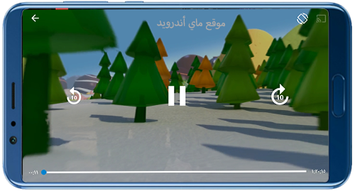مشاهدة حلقات الانمي بدون تقطيع