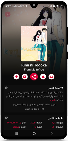 معلومات حلقات الانمي في انيفوكس